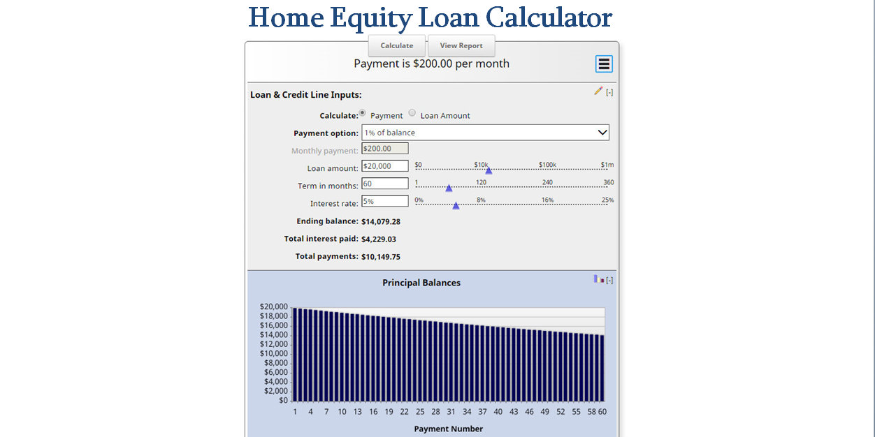home equity calculator payment